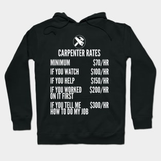 Carpenter Rates Funny Saywer Gift Hoodie